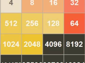 2048理论上最高能玩到多少分？
